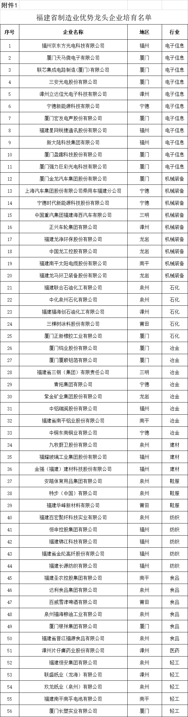 1575869906257210.png 微信圖片_20191209133712.png